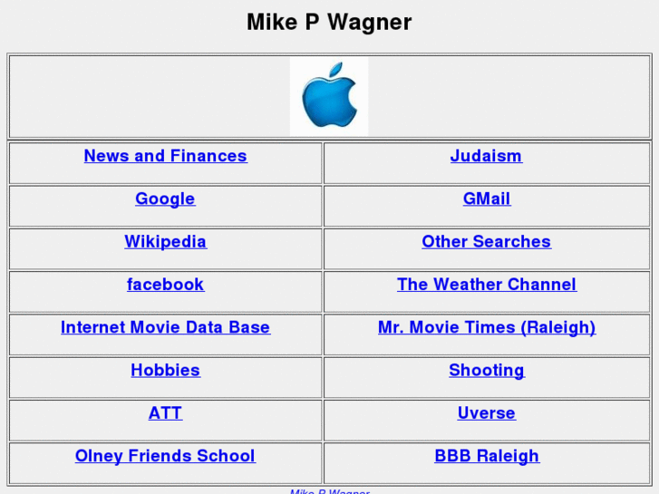 www.mikepwagner.org