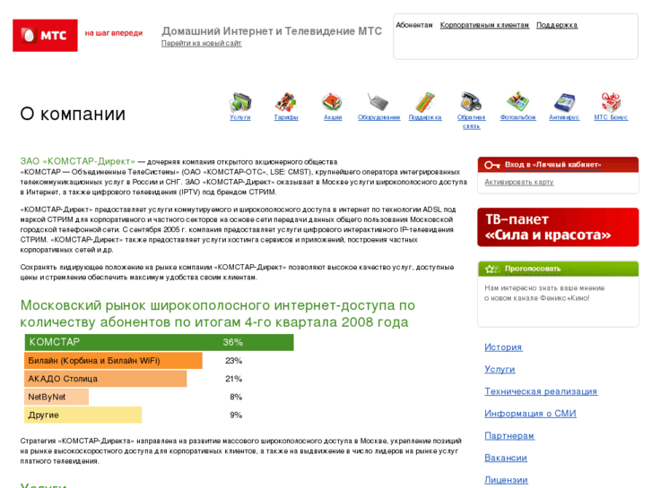 www.mtu-intel.ru