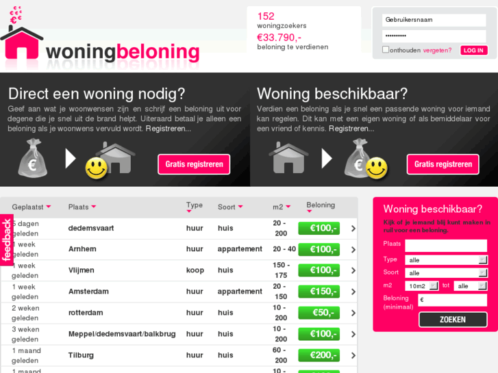 www.woningbeloning.nl