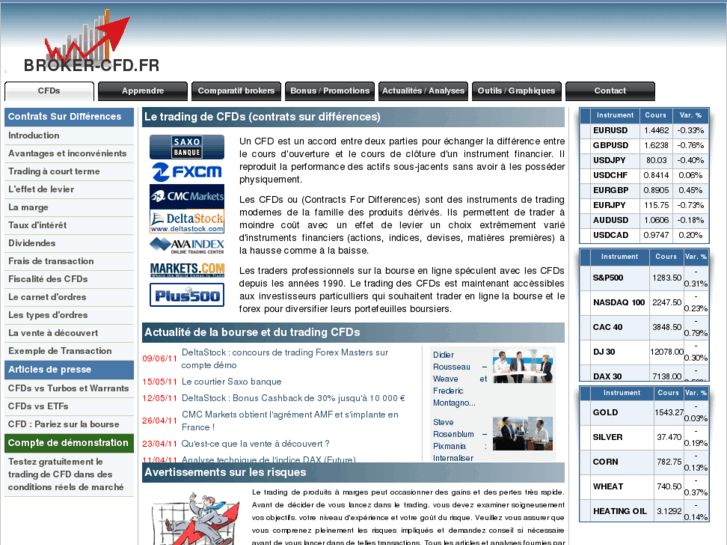 www.broker-cfd.fr