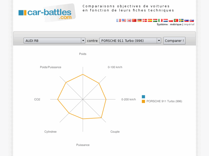 www.car-battles.com