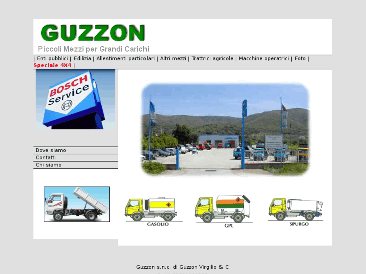 www.guzzon.net