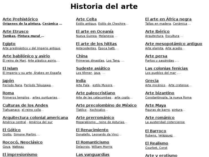 www.historiadelarte.us