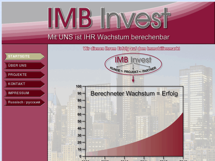 www.imb-invest.com