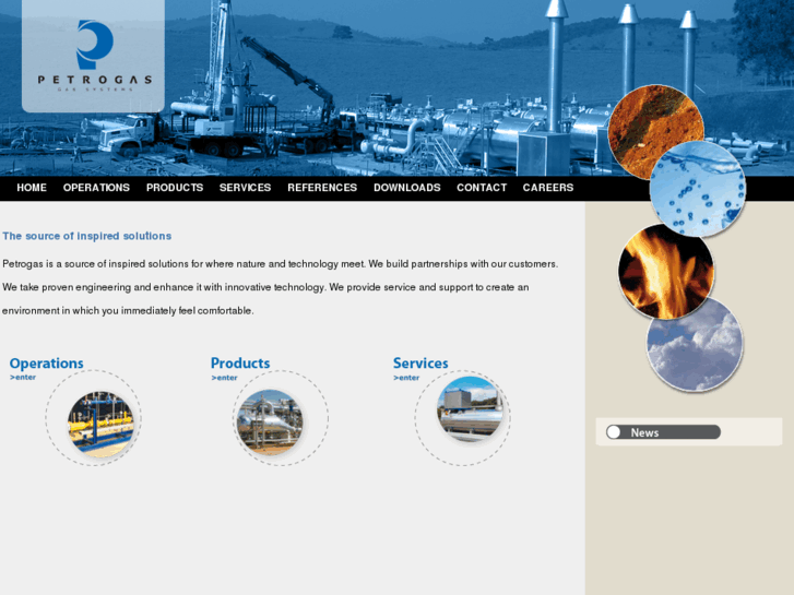 www.petrogas.info