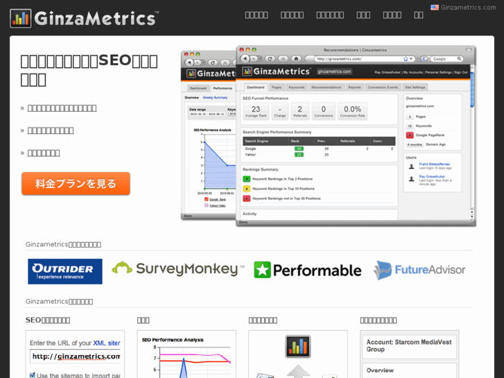 www.ginzametrics.jp