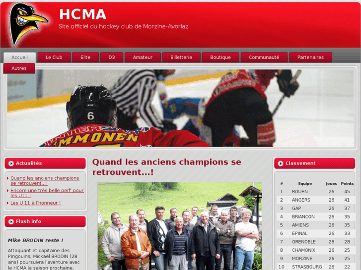 www.hockeyclub-morzine.com