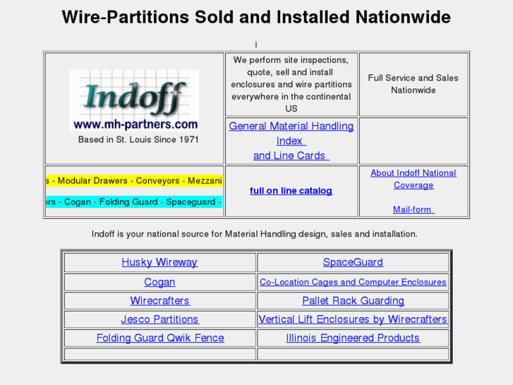 www.wire-partitions.com