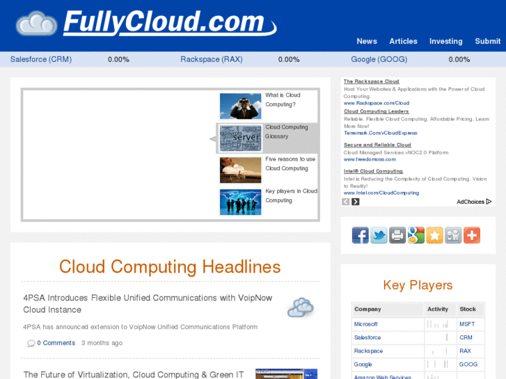 www.fullycloud.com