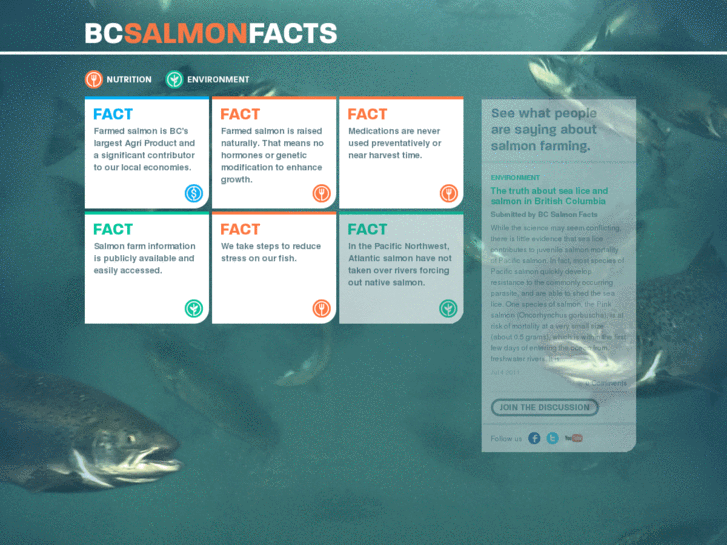 www.bcsalmonfacts.ca