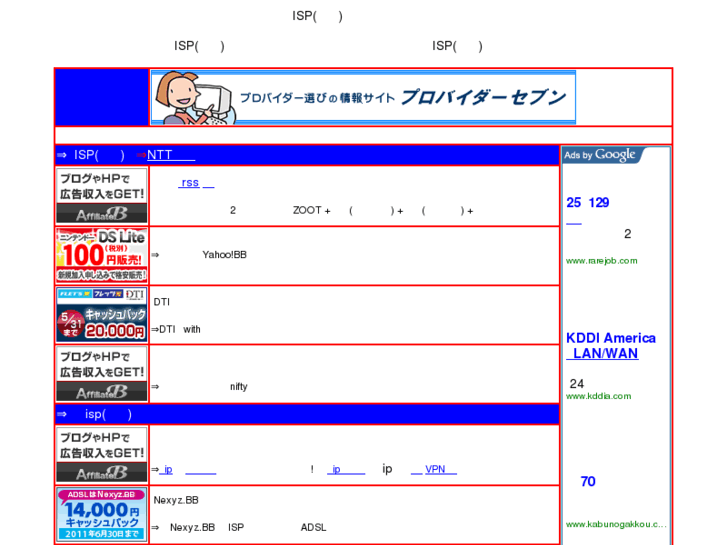 www.isp-info.com