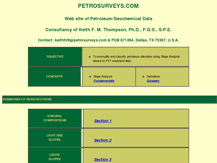 www.petrosurveys.com