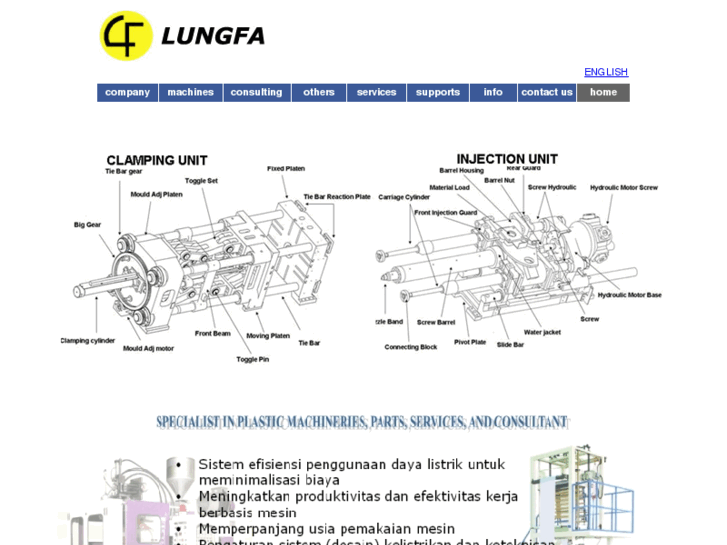 www.lungfa.com