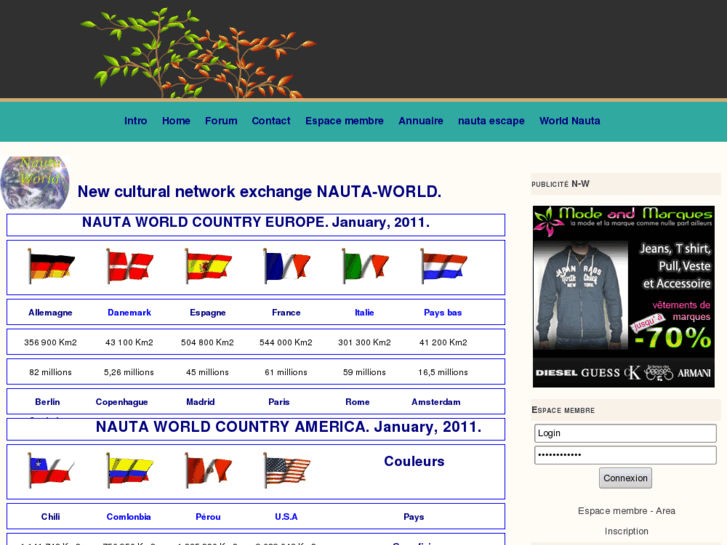 www.nauta-world.com