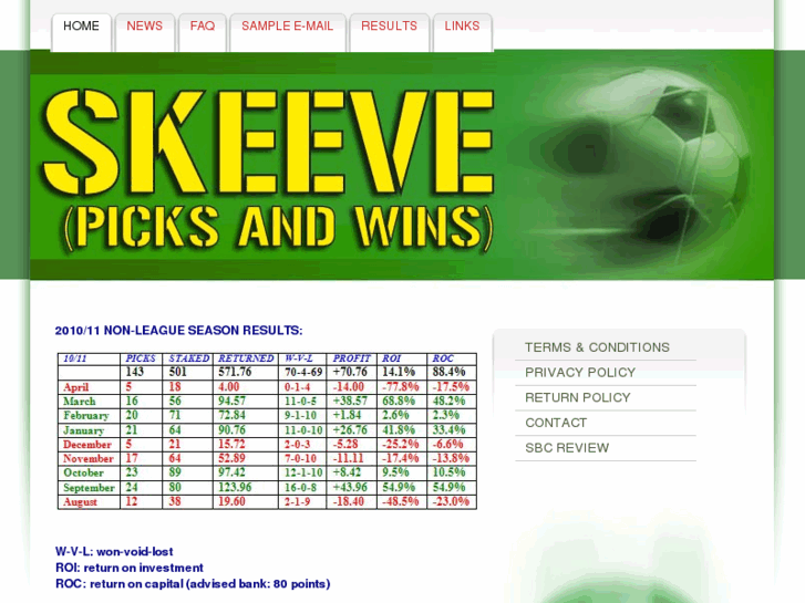 www.skeevepicks.com