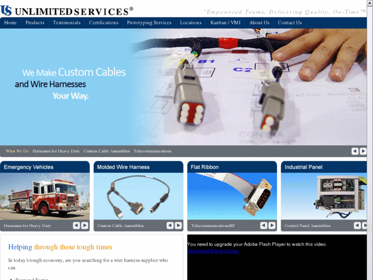 www.us-wire-harness.com