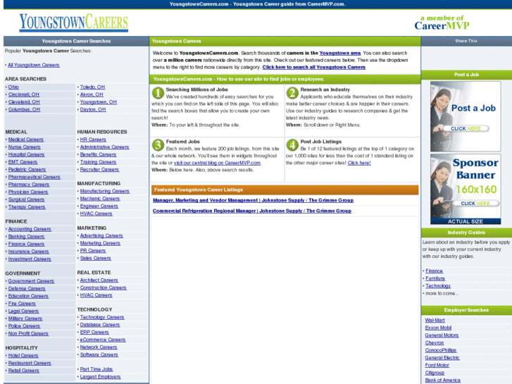 www.youngstowncareers.com