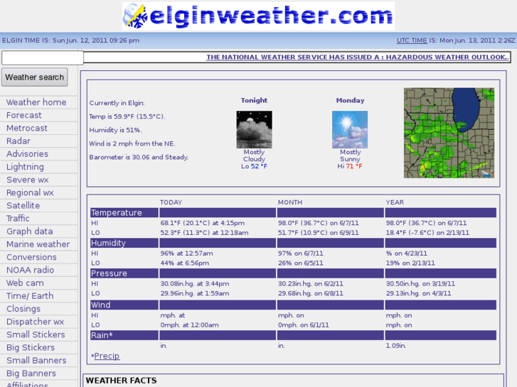 www.elginweather.com