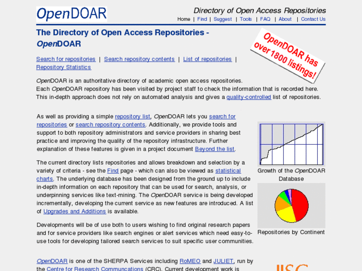 www.opendoar.org