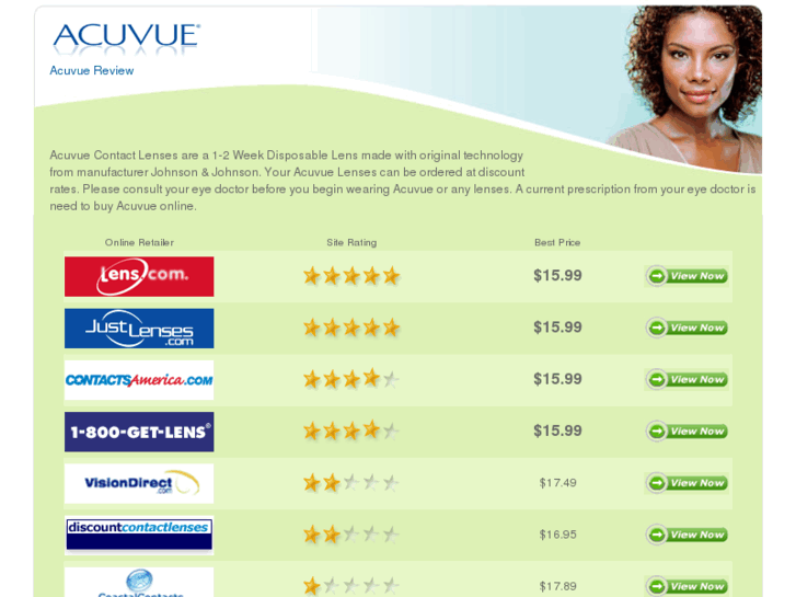 www.acuvuereview.com