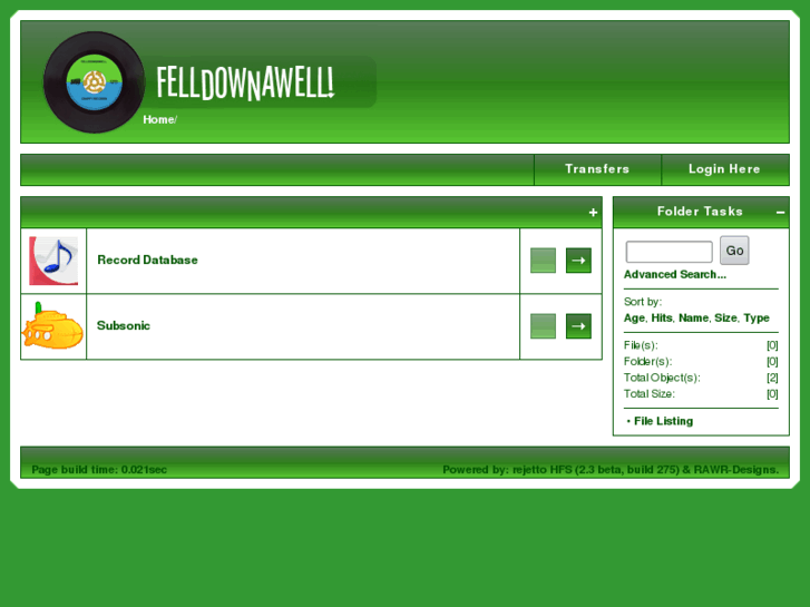 www.felldownawell.com