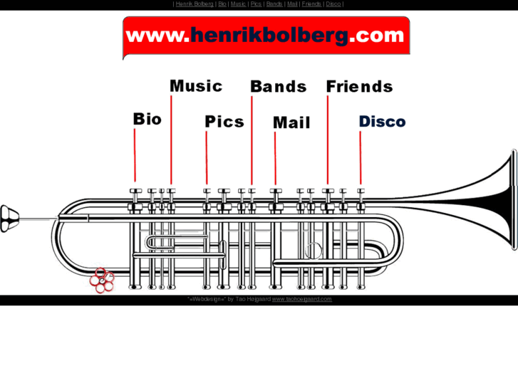 www.henrikbolberg.com