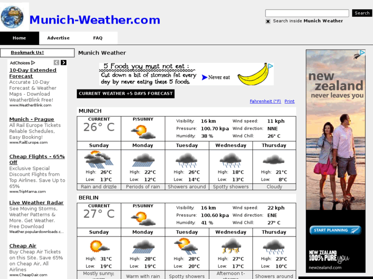 www.munich-weather.com