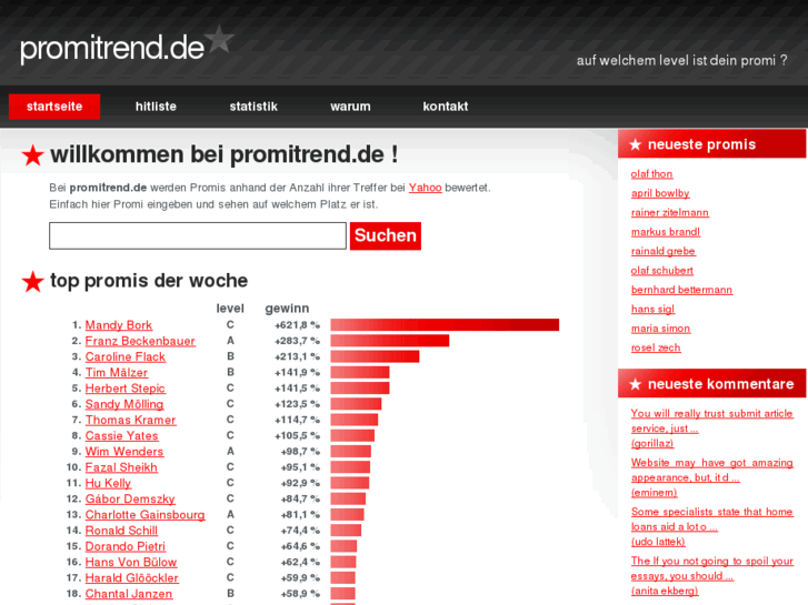 www.promitrend.de