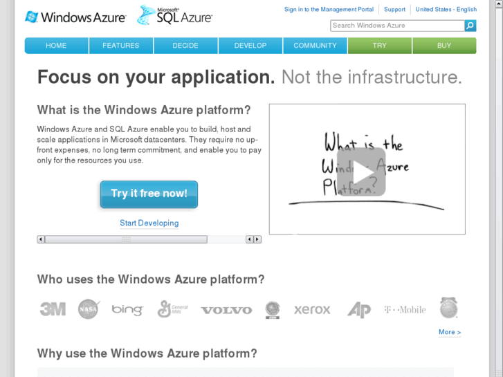 www.windowwsazure.net