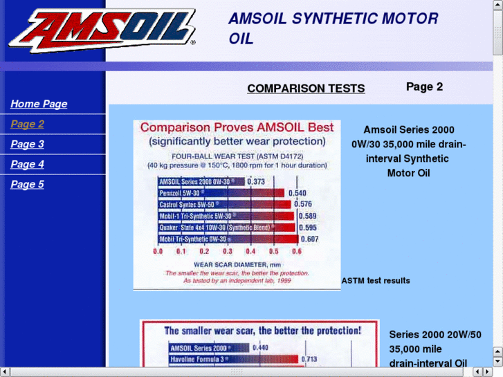 www.check-engine-light-on.com