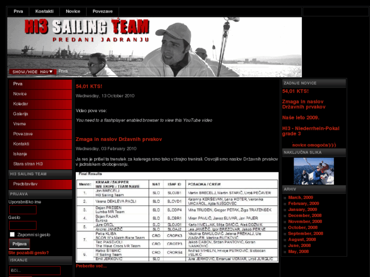 www.hi3sailingteam.com