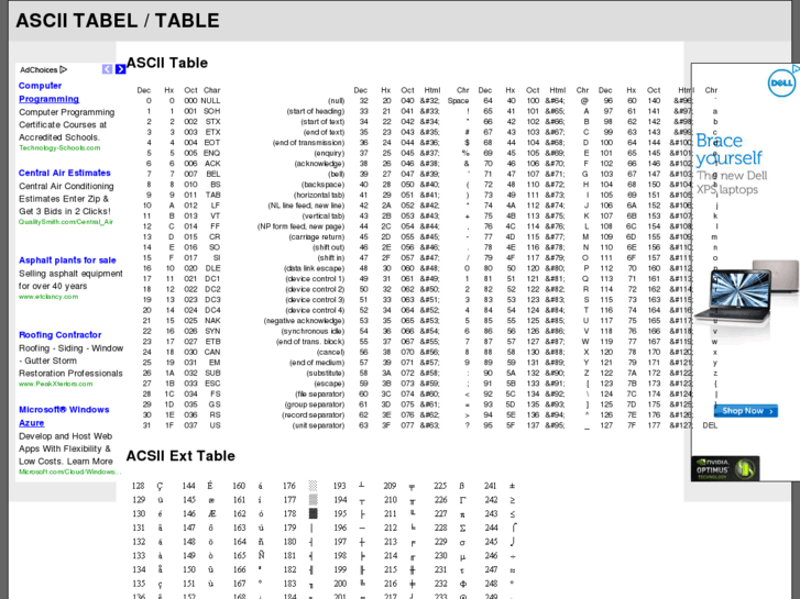 www.asci-tabel.nl