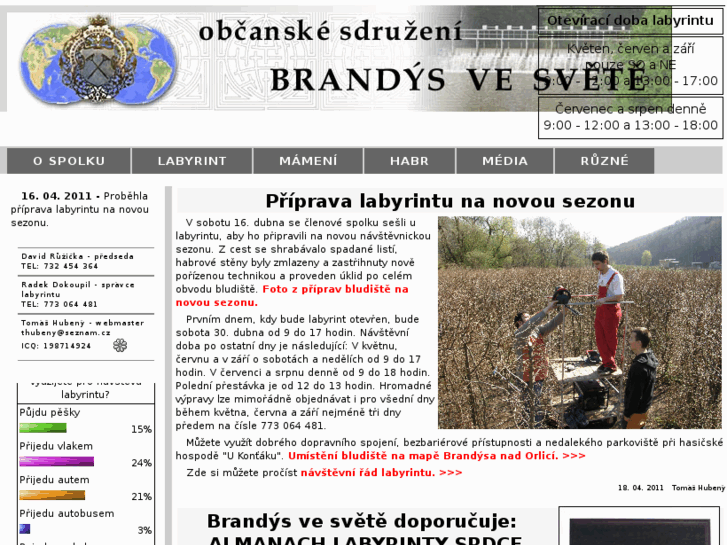 www.brandys-ve-svete.cz