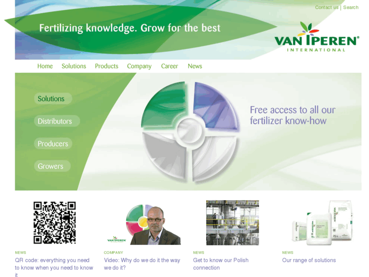 www.vaniperen.com