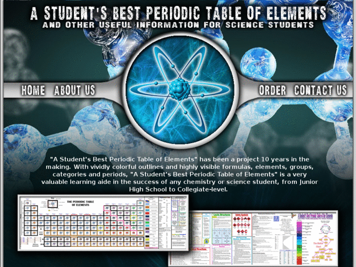 www.studentsbestperiodictable.com