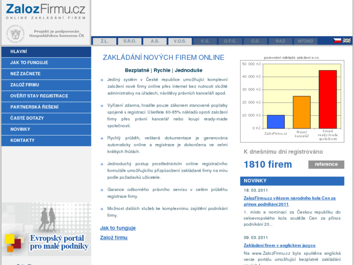 www.zalozfirmu.cz