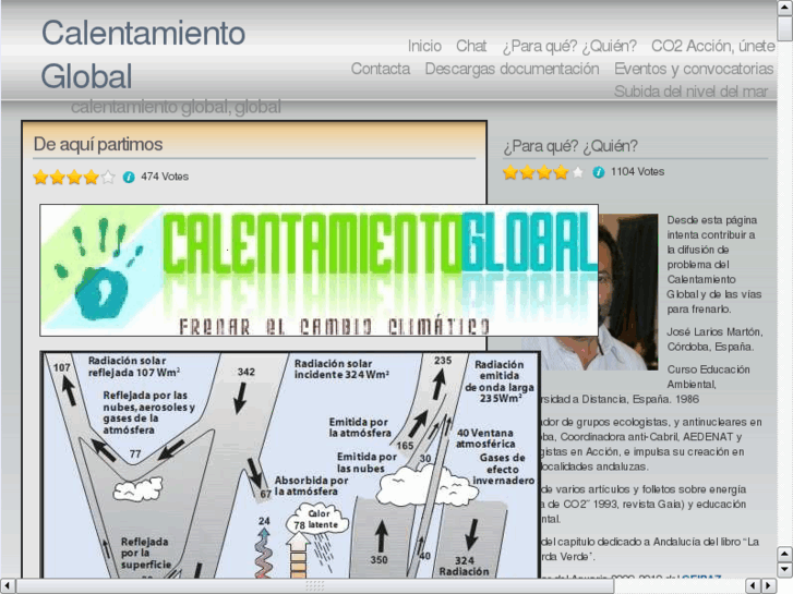 www.cambioclimaticoglobal.org