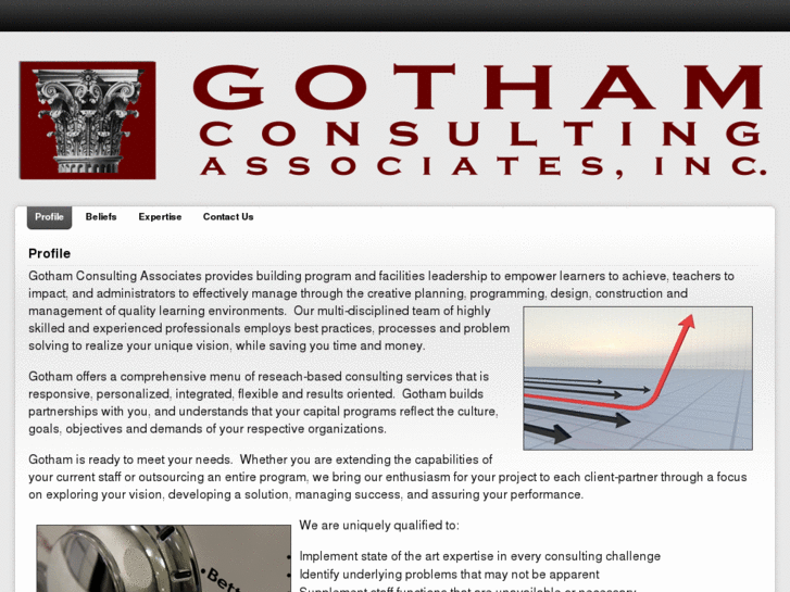 www.gothamconsult.com