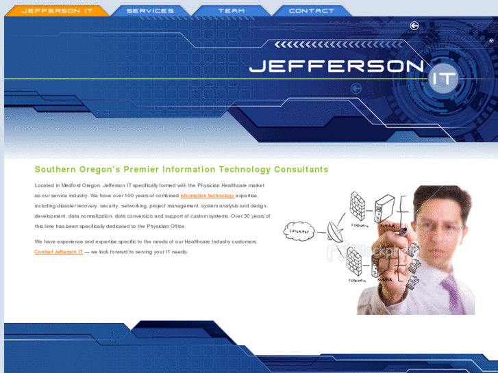 www.jeffersonit.com