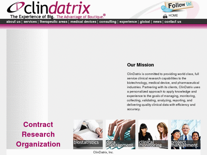 www.clindatrix.com