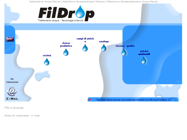 www.fildrop.com