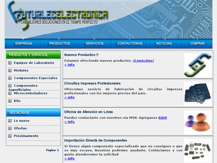 www.futurlec-electronica.com