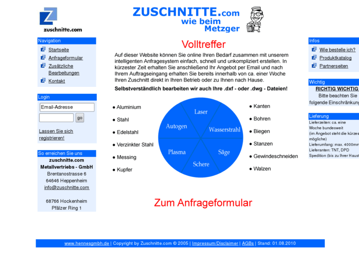 www.zuschnitte.biz