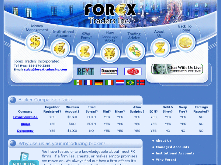 www.forextradersinc.com