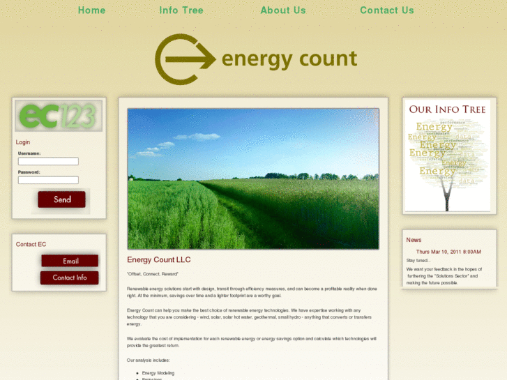 www.energycount.com