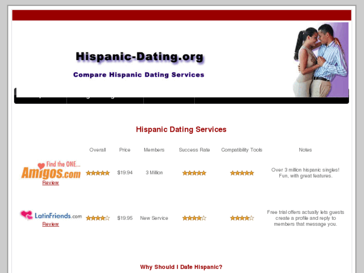 www.hispanic-dating.org