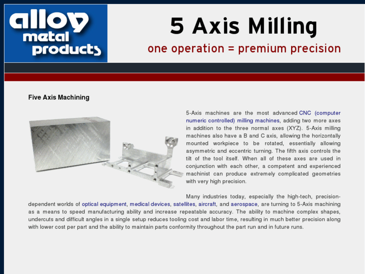 www.5-axis-milling.com