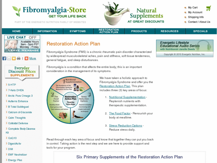 www.fibromyalgia-store.com