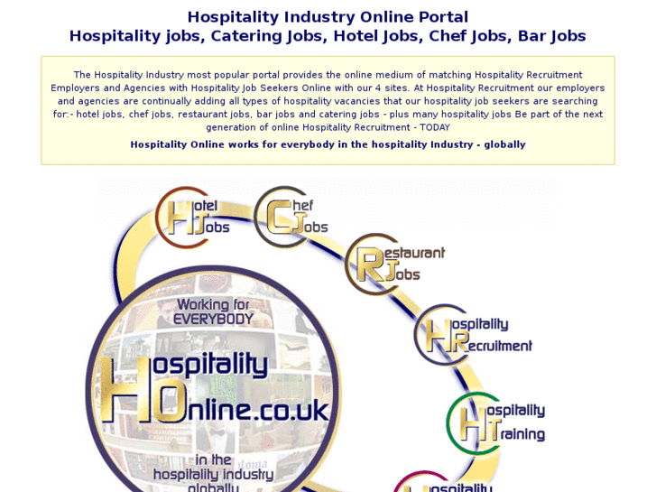 www.net-dates.co.uk