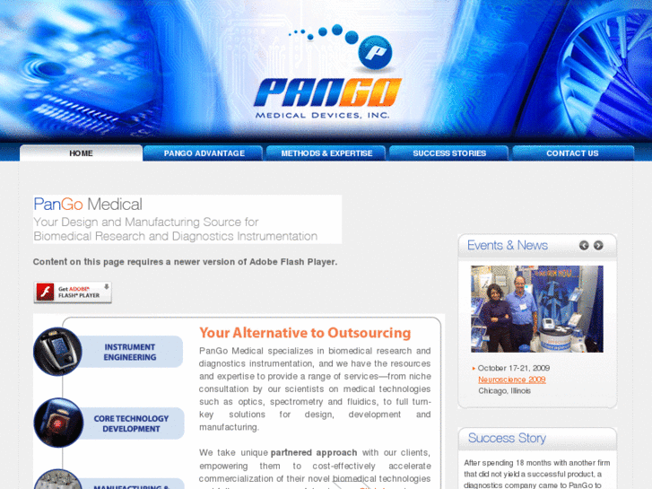 www.pangomedical.com